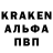 Дистиллят ТГК концентрат Nikolay Kanoplich